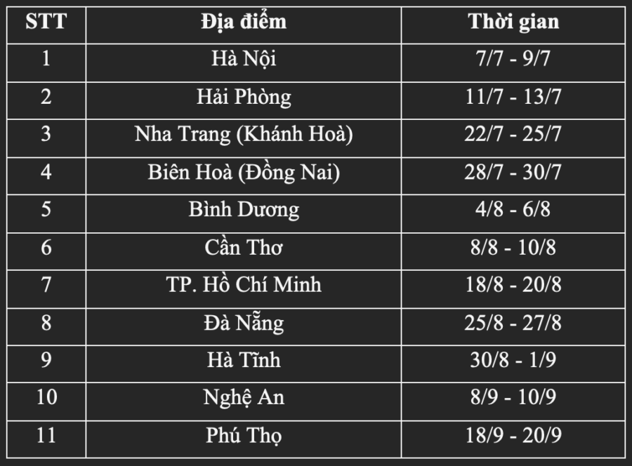 Sự kiện của Vinfast 